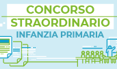 Concorso DDG 1546/2019