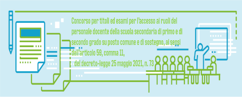 Concorso docenti 2023/24, come compilare la domanda per la secondaria di I  e II grado 2/6 